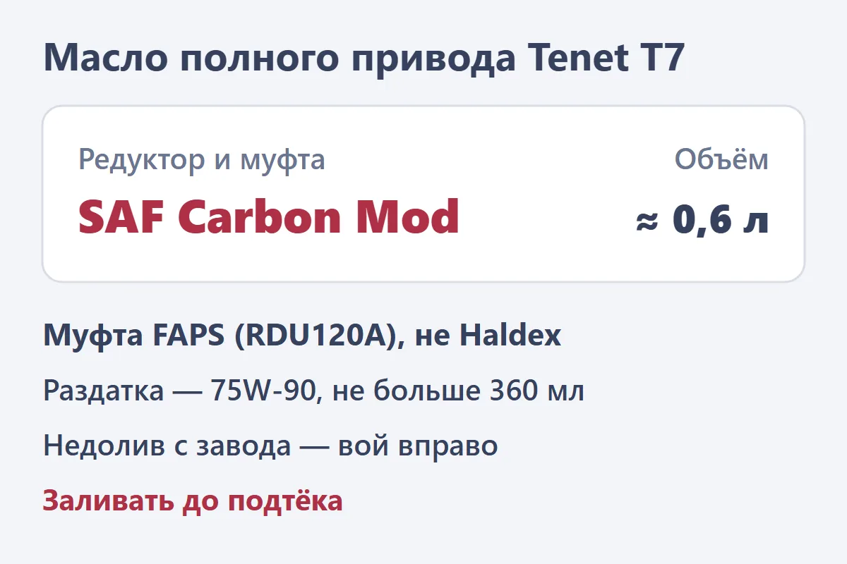 Масло в редуктор и муфту Tenet T7: SAF Carbon Mod, около 0,6 л