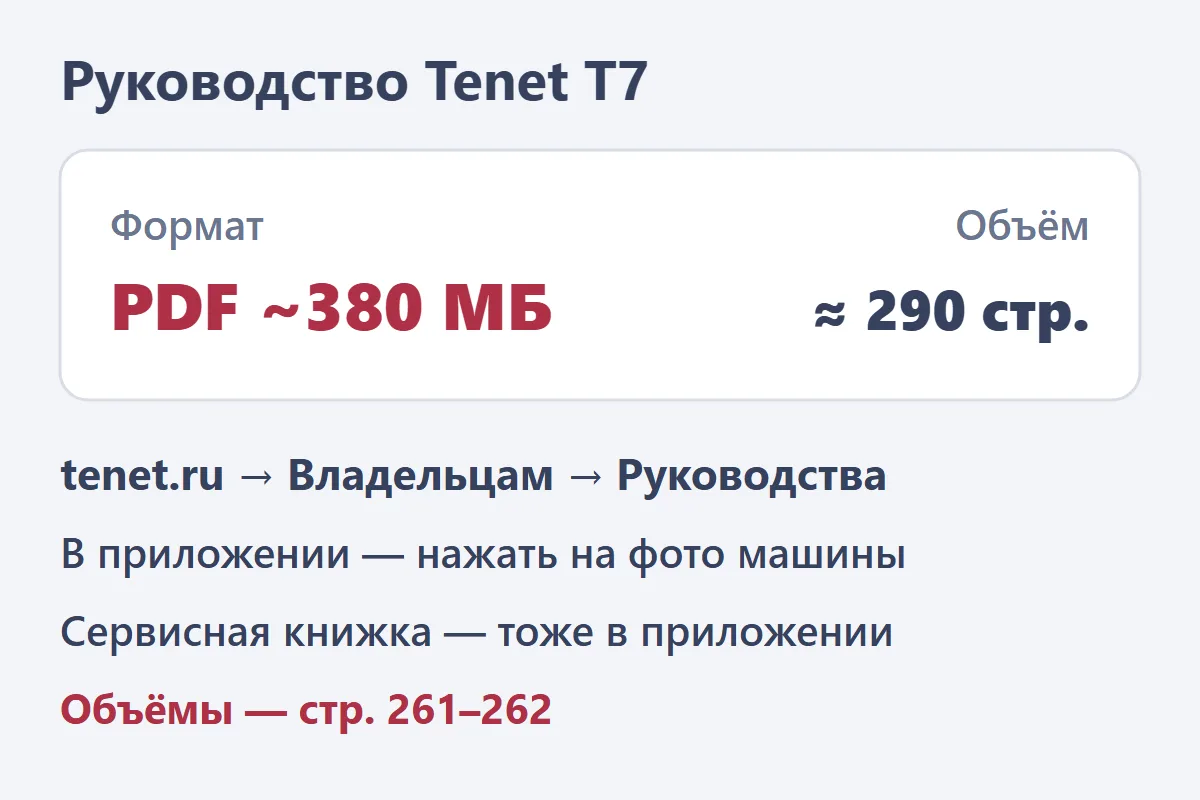 Руководство Tenet T7: PDF на tenet.ru и в приложении, около 380 МБ