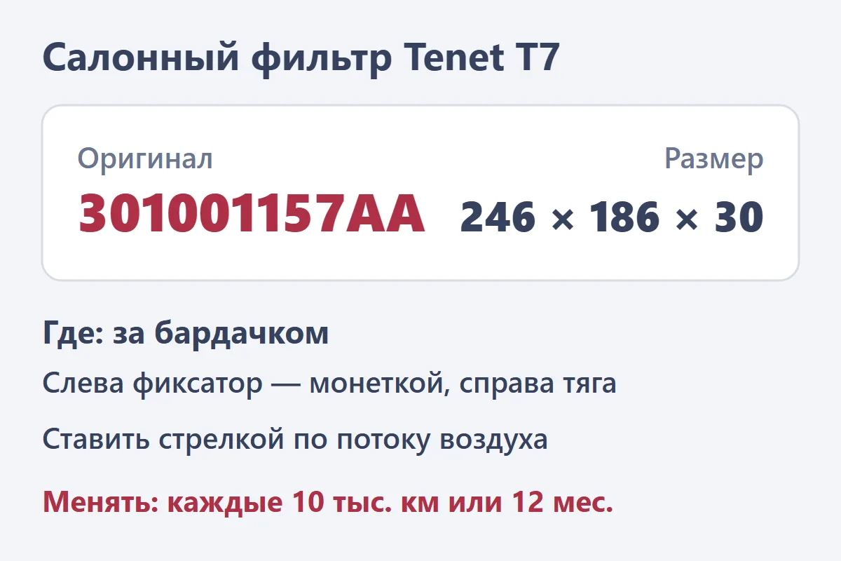 Салонный фильтр Tenet T7: оригинальный номер 301001157AA, размер 246 × 186 × 30 мм, где стоит