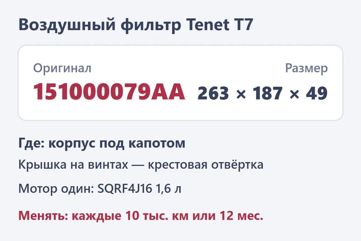 Воздушный фильтр Tenet T7: оригинальный номер 151000079AA, размер 263 × 187 × 49 мм